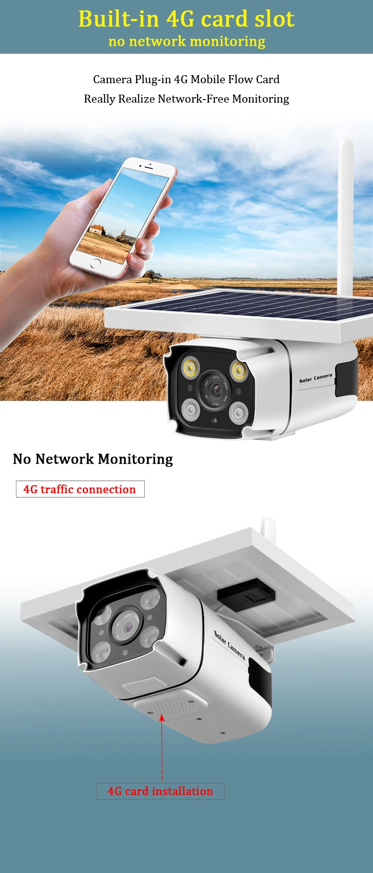 2MP 1080P HD 4G Wireless Smart PIR Outdoor Induction Battery Powerd IP Solar Outdoor Waterproof IP67 Security Camera with SIM Card